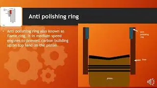 liner polishing, glazing & anti polishing ring