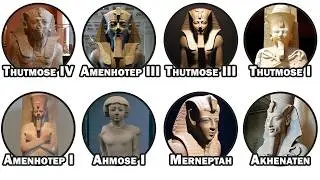 480 Years of Egyptian History in 15 Minutes
