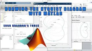How to draw the Nyquist diagram of a control system with MATLAB.