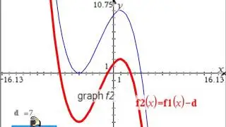 2016 SQA Higher Maths P1 Q15b