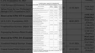 UPSC Official Calendar 2025#ssc#ias#pcs#upsc#upscmotivation#motivation#bankpopreparations#ias#pcs