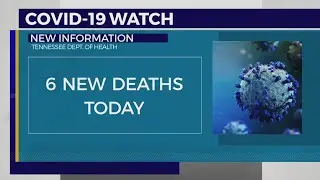 COVID-19 watch: Six new deaths reported Sunday, Feb 7