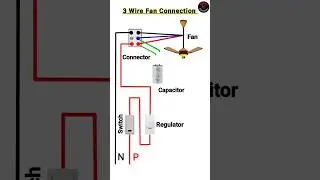 Fan wiring connection diagram animation #fanwiring #youtubeshorts #electrical