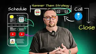 The Blueprint To Scaling a VSL Call Funnel (Top Best Practices)