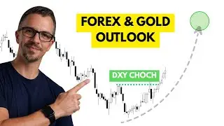 Weekly SMC Outlook: DXY, EURUSD, GBPUSD, AUDUSD, XAUUSD (Jan 12-16)