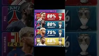 Probability to finish Top 8 #championsleague #viralvideo #shorts