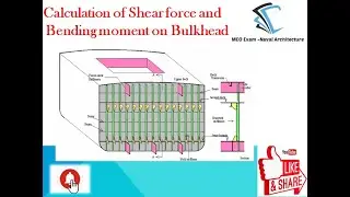 lecture 7: Calculation of  Shear Force and Bending Moment on Bulkhead