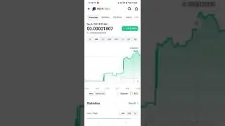 PETH🔥| 24 Hr Pump | #crypto #youtubeshorts #shorts #shibainu #shiba #altcoins #shibainucoin #nfts