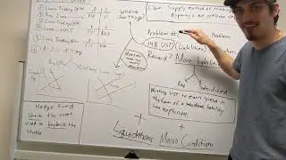 Economic Theory: Terra Depeg & Silk Model Change