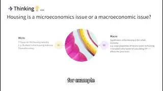 Edexcel IAL Economics AS level Unit 2 chapter 21 review