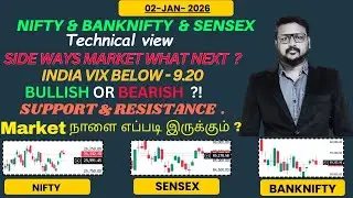 🔥Nifty & Bank-nifty analysis levels | 🎯India vix 9.20 | | premium calculation | oi analysis | 🎯