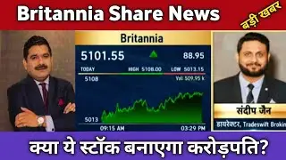 🟢Britannia Share Latest News 🔴 Britannia Share Today Update, FMCG Sector and Market Performance