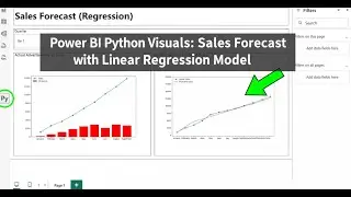 Power BI Python Visuals: Sales Forecast with Linear Regression Model