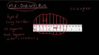 Year 12 Maths A - Use Mid ordinate rule to find the area of any shape