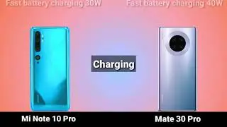 Mi note 10 pro vs Huawai mate 30 pro | Mi note 10 pro compare to Huawai mate 30 pro