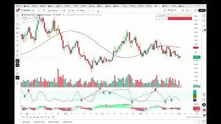 The end of the crypto cycle is near! CRO, OKB and exchange tokens are now going parabolic!