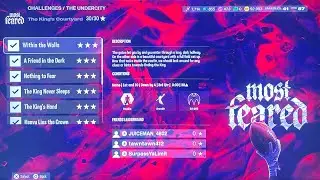 EA Sports Madden NFL 26 Ultimate Team - Most Feared 