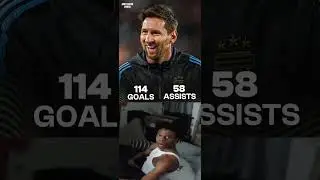 🇦🇷 Lionel Messi&rsquo;s incredible stats with Argentina