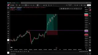 LIVE: NASDAQ & GOLD Trading - NY Session DAY 102 #denzelwashington
