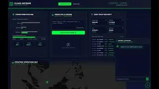 CANDI -- Cloud Defence Intelligence Platform