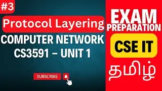 Protocol Layering Explained | Computer Networks CS3591 Unit 1 | OSI Layering Basics