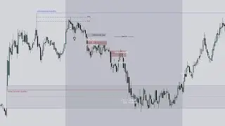 NQ Asia Trade Breakdown \ ICT 2024 ATM Model \ October 6, 2024 \ ICT CONCEPTS