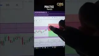 Crypto practice start (Day1) #cryptolivestreams #trading #digitaltrade #cryptocurrencytrading #btc