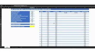 Net Effective Rent Formula