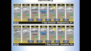 Weather Briefing from NWS Binghamton - January 8, 2017