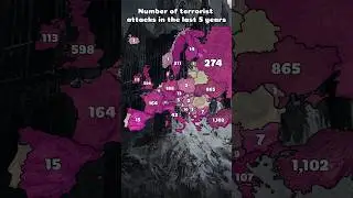 Number of terrorist attacks in the last 5 years