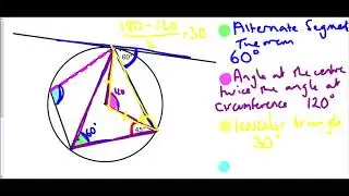 Circle Theorems - Mr Morley Maths