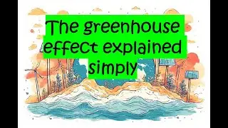 The greenhouse effect explained simply#environmentalawareness #climatechange