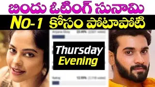 Bigg Boss Non Stop 3rd week OPENING voting results | Bigg Boss OTT telugu