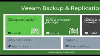Veeam Backup & Replication 9.0 Installation | Beginner Tutorial