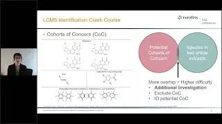 Faster Better Extractable Leachable IDs for Medical Devices