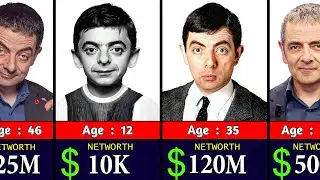 Rowan Atkinson(Mr Bean) Networth Evolution From 1958 to 2025 🤑