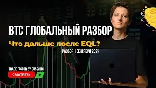 BTC глобальный разбор по #PriceAction