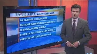 What is a Red Flag Warning?