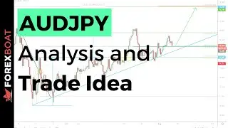 AUDJPY Analysis and Trade Idea | August 6th 2020