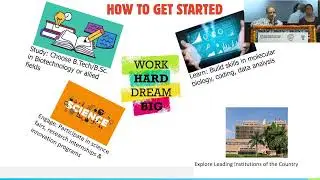 IIT DELHI OPEN HOUSE 2025