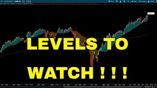 S&P 500 Analysis - Levels To Watch! | SP500 Technical Analysis