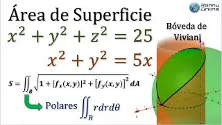 Cálculo de área de superficie de la Bóveda de Viviani | Fuera del origen | [Stewart 15.6] | GEOGEBRA