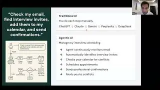 Step by Step on how to build an AI Agent