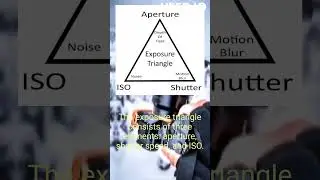 exposure triangle photography explained 1