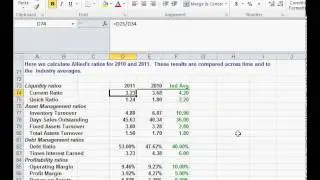 Ratio Analysis
