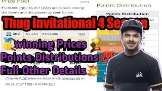 🥇Winning Prices 🏆| Price Pool Rs 5,00,000🤗| Thug invitational 4season