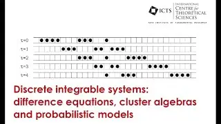 Total positivity, Directed Networks and Integrable Cluster Dynamics - I by Michael Gekhtman