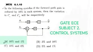 GATE ECE - Subject 2. Control Systems - Problem 2 - Sensitivity of feedback circuit
