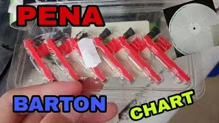 UNBOXING PENA BARTON CHART