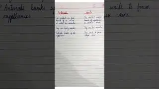 Differences between arteriole and venule #shorts #shortvideo #science #like #share #subscribe